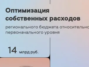 Глеб Никитин: «Мы вынуждены откладывать проекты развития, но неукоснительно стоим на позиции выполнения всех социальных обязательств»