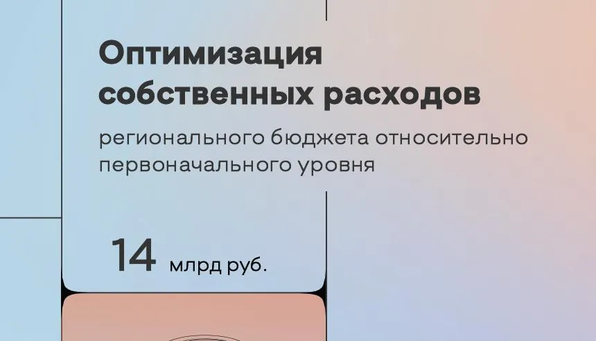 Глеб Никитин: «Мы вынуждены откладывать проекты развития, но неукоснительно стоим на позиции выполнения всех социальных обязательств»