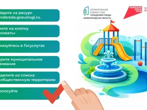 ИТОГИ НЕДЕЛИ