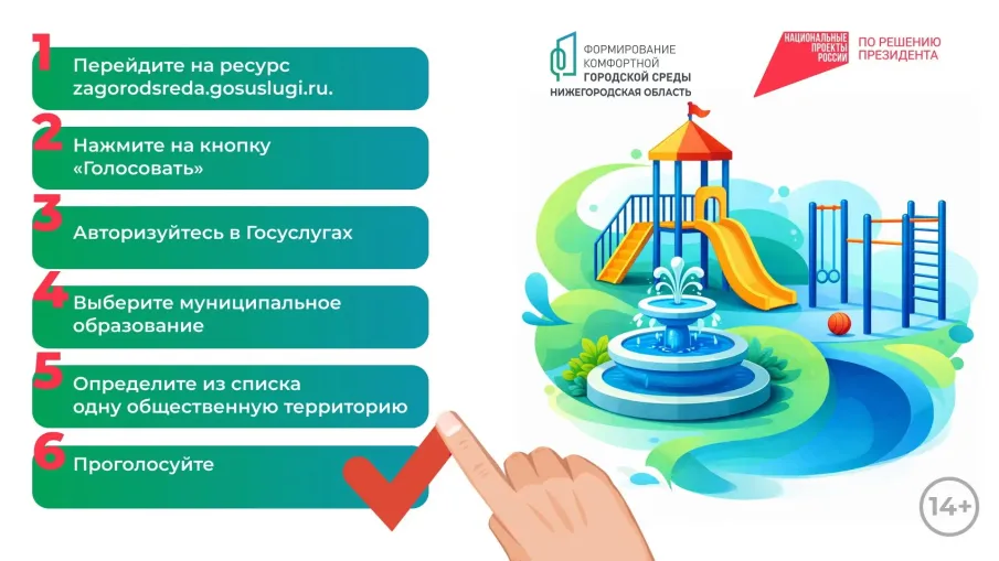 ИТОГИ НЕДЕЛИ